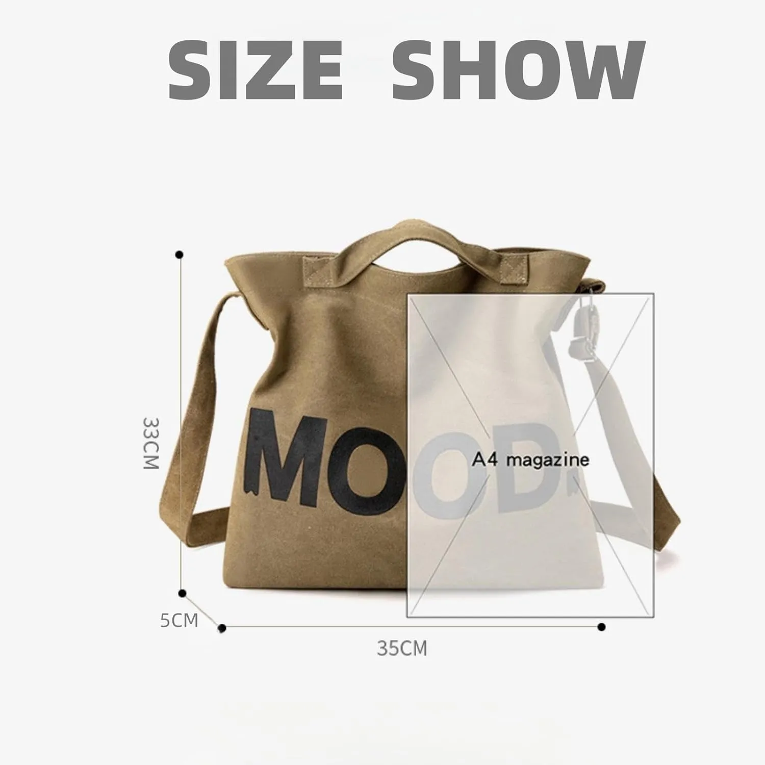 Canvas Tote Bag,Crossbody Shoulder Tote Bag for Women and Men Zipper Messenger Bag Travel Shoulder Bags Handbags