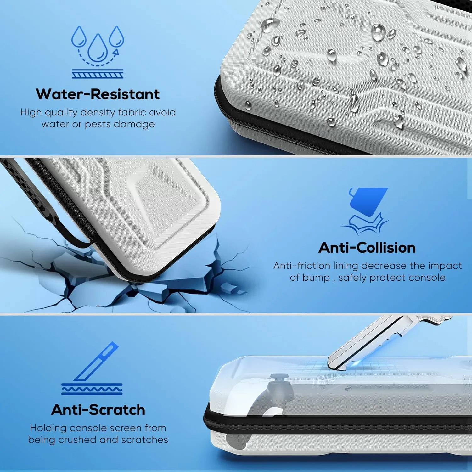 FYOUNG 3 in 1 Accessories Bundle for Playstation Portal, Carrying Case & Hard PC Clear Cover Skins Set with Screen Protector, Protective Shell Portable Travel Handbag for PS5/PSP Portal Console