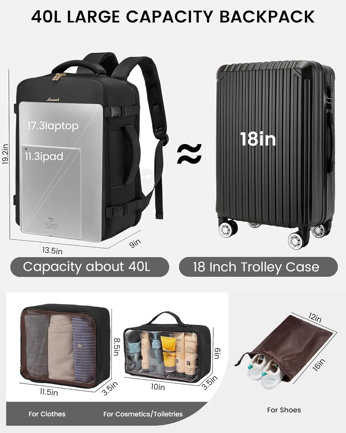 LOVEVOOK Travel Backpack for Women,40L Carry On Backpack Flight Approved with 3 Packing Cubes,TSA Personal Item Travel Bag Fits 17.3 Laptop,Weekender Hiking Business Luggage Daypack Black