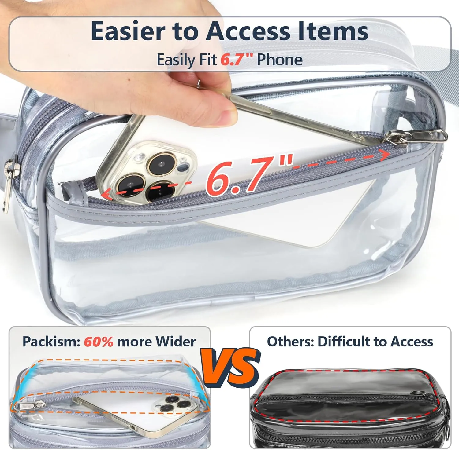 Packism Clear Fanny Pack Stadium Approved - Clear Belt Bag for Women Men Plus Size Transparent Waist Bag with Adjustable Strap for Concerts, Sporting Events - Grey